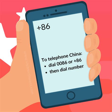 china beijing telephone area code
